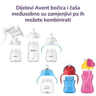 Avent Bočica sa Slamkom 300Ml 12m+Zelena AV798/01